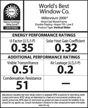 NFRC Window Label for new windows